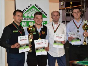 Чемпионат города Минска среди банков 2017.