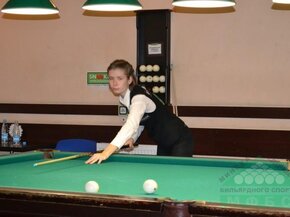 Minsk-Open. 2013